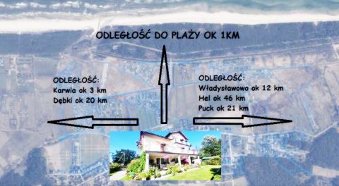 Sprzedaż Dom Bielawska, Ostrowo, pow. pucki