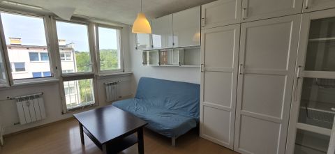 Sprzedaż Mieszkanie Jelenia Góra