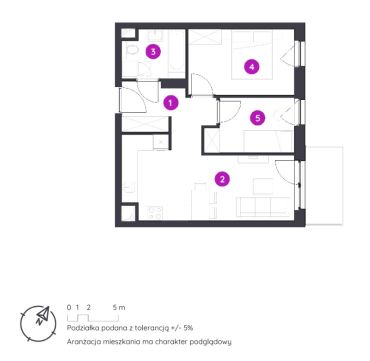 Sprzedaż Mieszkanie Śródmieście, Łódź