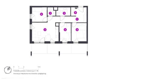 Sprzedaż Mieszkanie Śródmieście, Łódź