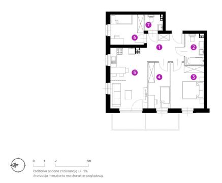 Sprzedaż Mieszkanie Gdynia