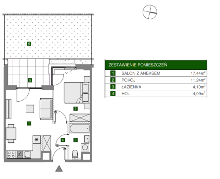 Sprzedaż Mieszkanie Włochy, Warszawa