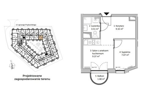 Sprzedaż Mieszkanie Warszawa