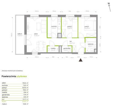Sprzedaż Mieszkanie Bemowo, Warszawa