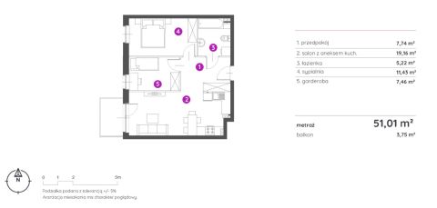 Sprzedaż Mieszkanie Bielsko-Biała