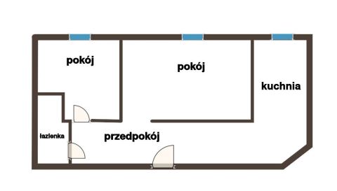 Sprzedaż Mieszkanie Jelenia Góra