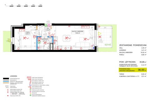 Sprzedaż Mieszkanie Garby, pow. poznański