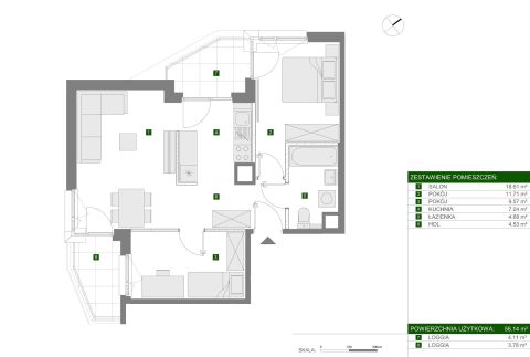 Sprzedaż Mieszkanie Włochy, Warszawa