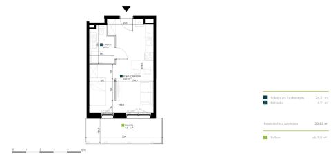 Sprzedaż Mieszkanie Krzyki, Wrocław