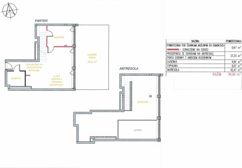 Sprzedaż Mieszkanie Śródmieście, Łódź