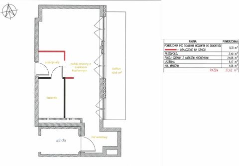 Sprzedaż Mieszkanie Śródmieście, Łódź