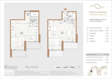 Sprzedaż Mieszkanie Zegrze, pow. legionowski