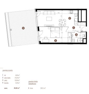 Sprzedaż Mieszkanie Stare Miasto, Wrocław