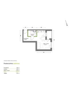 Sprzedaż Mieszkanie Wrocław