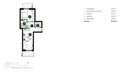 Sprzedaż Mieszkanie Bieżanów-Prokocim, Kraków