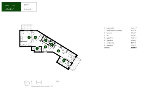 Sprzedaż Mieszkanie Bieżanów-Prokocim, Kraków