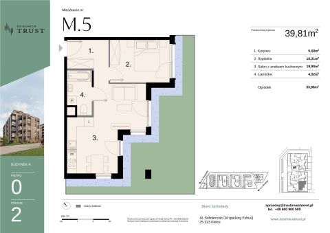 Sprzedaż Mieszkanie Kielce
