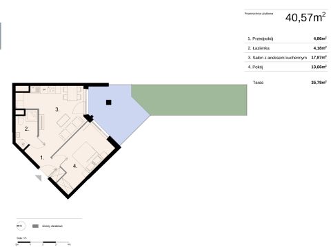 Sprzedaż Mieszkanie Kielce