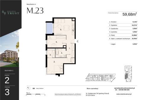 Sprzedaż Mieszkanie Kielce