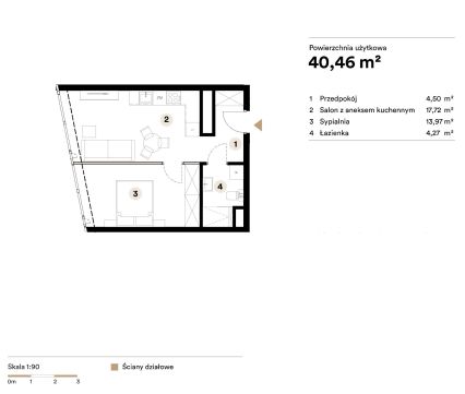 Sprzedaż Mieszkanie Śródmieście, Katowice