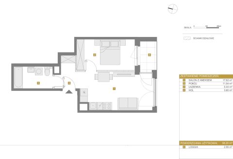 Sprzedaż Mieszkanie Śródmieście, Warszawa