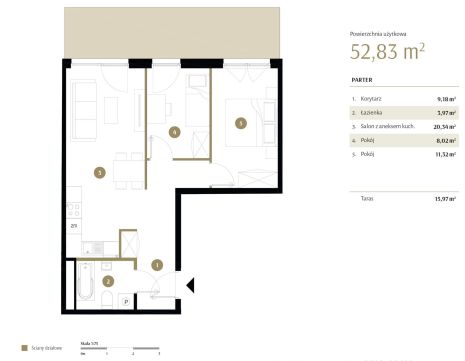 Sprzedaż Mieszkanie Idalin, Radom