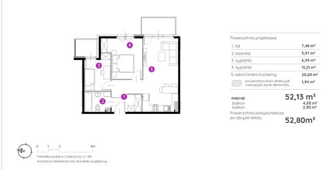 Sprzedaż Mieszkanie Siewierz, pow. będziński