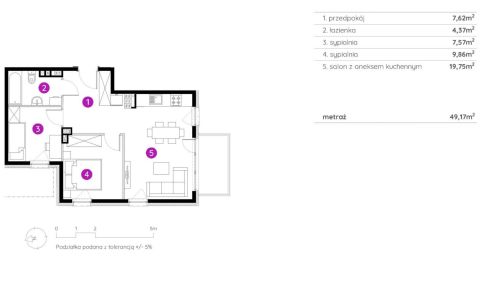 Sprzedaż Mieszkanie Siewierz, pow. będziński