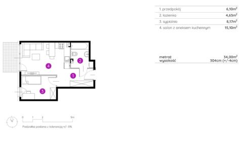Sprzedaż Mieszkanie Siewierz, pow. będziński