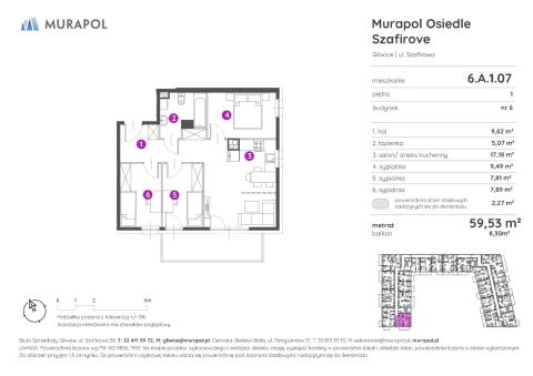 Sprzedaż Mieszkanie Gliwice