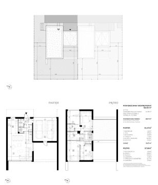 Sprzedaż Mieszkanie Wawer, Warszawa