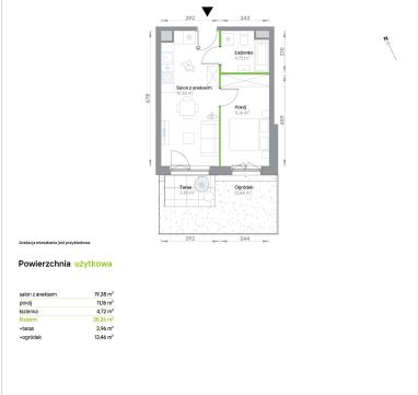 Sprzedaż Mieszkanie Włochy, Warszawa