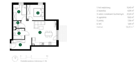Sprzedaż Mieszkanie Śródmieście, Łódź