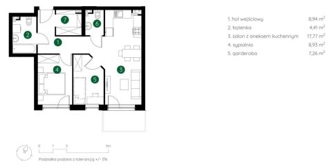 Sprzedaż Mieszkanie Śródmieście, Łódź