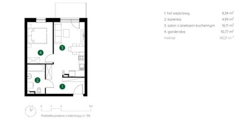 Sprzedaż Mieszkanie Śródmieście, Łódź