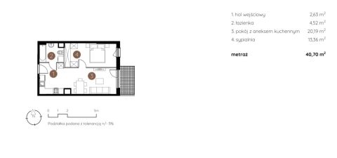 Sprzedaż Mieszkanie Wrotków, Lublin