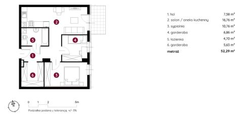 Sprzedaż Mieszkanie Śródmieście, Bielsko-Biała