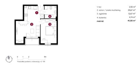 Sprzedaż Mieszkanie Śródmieście, Bielsko-Biała