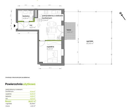 Sprzedaż Mieszkanie Grunwald Południe, Poznań