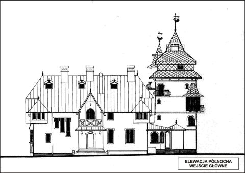 Sprzedaż Instytucja Studencka, Bałuty, Łódź