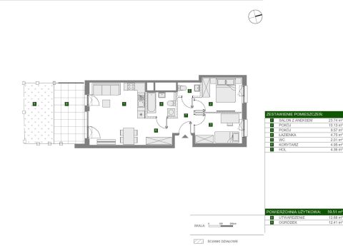 Sprzedaż Mieszkanie Włochy, Warszawa