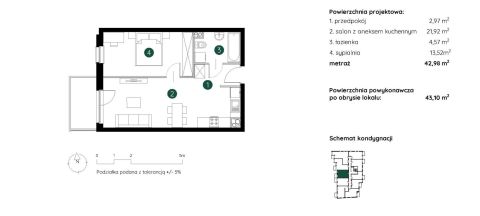 Sprzedaż Mieszkanie Podgórze, Kraków